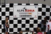 alpe adria 2017 slovakiaring